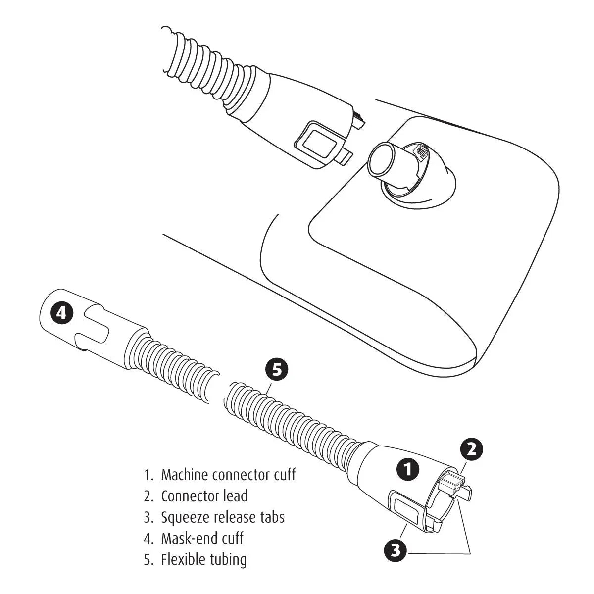 Heated CPAP Tube - CPAP Pro